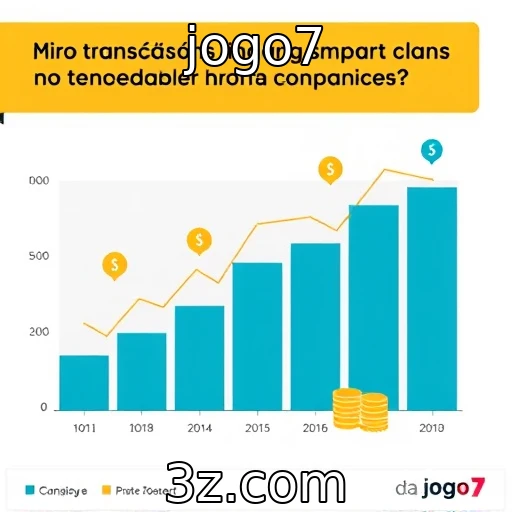 Economia de jogos: microtransações e renda dos desenvolvedores